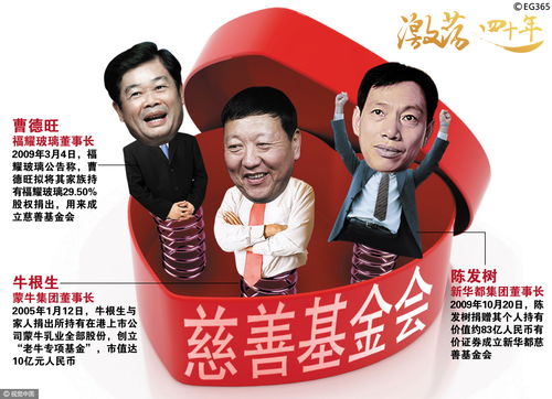首富打工人，辛勤耕耘，铸就传奇人生