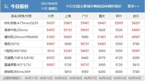 男子为买大G出售近五斤黄金，黄金的价值与追求梦想的决心