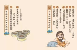 万里救母，穿越时空的孝道之旅