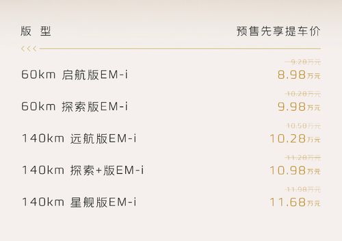 小米SU7 Ultra，两小时完成全年目标——速度与效率的完美融合