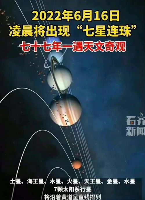 七星连珠，天文奇观与吉凶预言的真实性探讨