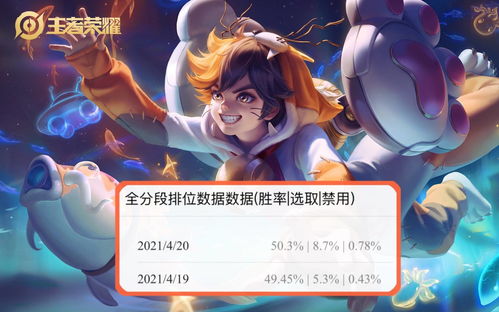 狂王（108集），权力、荣耀与背叛的交织