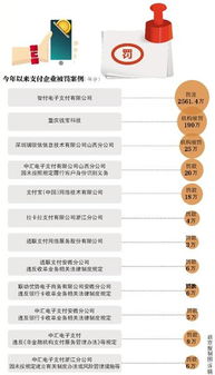 花旗银行误将巨额资金计入客户账户，一场乌龙事件引发的深思
