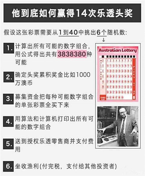彩票中了十亿，老婆却要离婚系列故事（第1集）