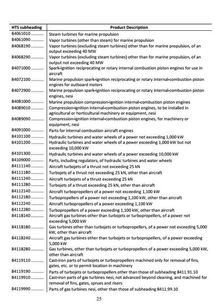 加拿大拟对美国商品征收25%关税，贸易冲突的潜在影响与前景分析