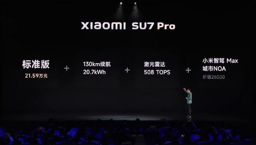SU7 Ultra爆单背后，产能面临再亮红灯的挑战