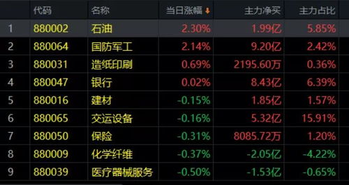 灯塔专业观察，哪吒2票房现象深度解析