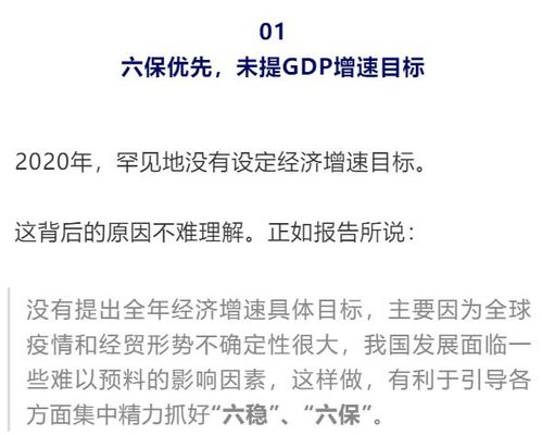 政府工作报告中的适时降准降息政策分析