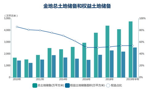 中国军费增长，今年预计增长7.2%背后的深层意义与全球视角