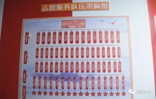 首次写入政府工作报告的好房子，构建宜居环境的时代使命