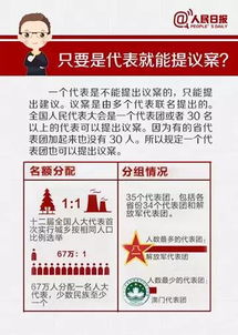 政府工作报告中的新词热词，解读未来发展方向的重要线索