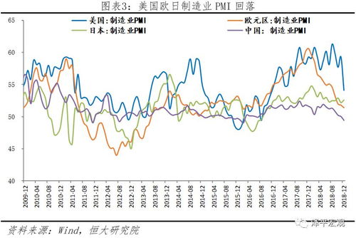 全球港口格局重塑，美接手全球43个港口的影响分析