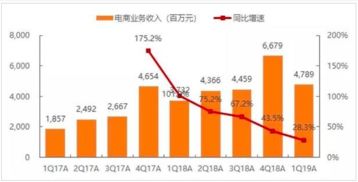 达成粮食产量新目标的策略与路径