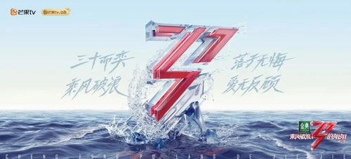 乘风破浪五十岁，人生的新篇章（电视剧三十集大纲）