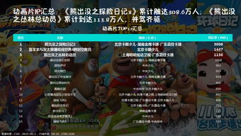 龙蛇起陆，一部跨越时空的史诗（79集）