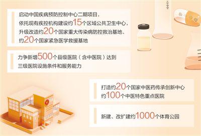 我国人均预期寿命达79岁的背后，健康成就与社会进步