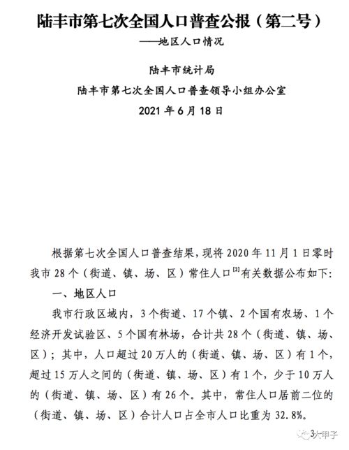全国城市体检，迈向健康城市的步伐与洞察
