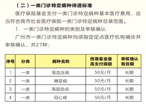 女子工资4600每天却花费近百元通勤，城市生活的微观观察