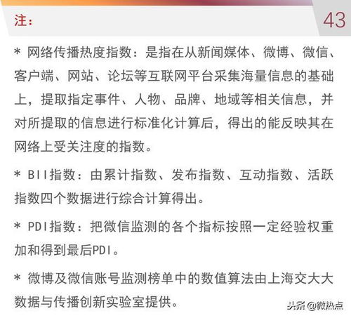 报告总裁，夫人的婚前实习之旅（87集纪实）
