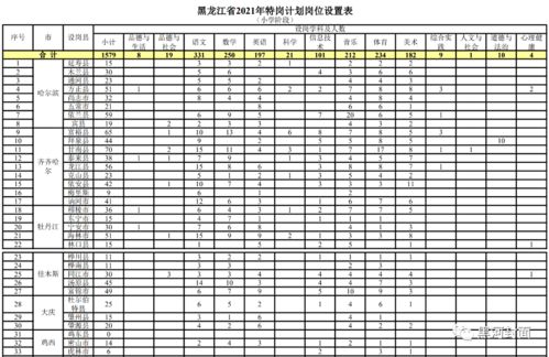 师傅忽悠下山祸害师姐，一则警示人心的故事