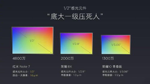 雷总你在小米是做什么的？深度解读雷军的职责与贡献