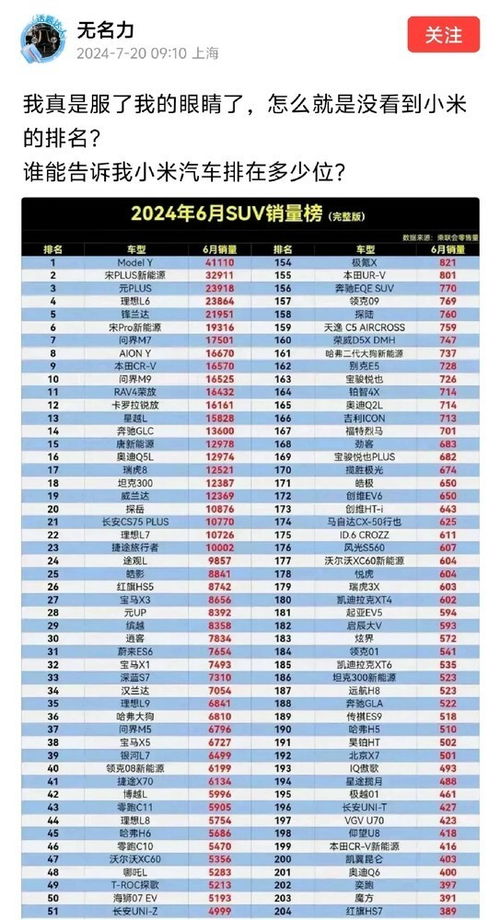 2月中大型车销量榜，小米SU7稳居第一