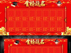 金榜题名之高考状元（74集）——探寻状元之路，感悟状元文化