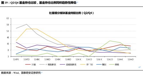 往年被315曝光上市企业股价波动深度解析
