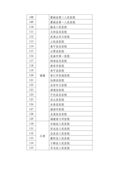 魏总太太再次前往男科医院挂号，关爱与理解的力量