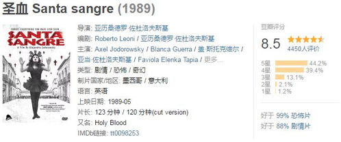 真假爱人，情感的迷宫（100集剧情概述）