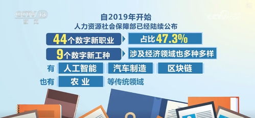 新业态呼应新需求，激发消费新活力