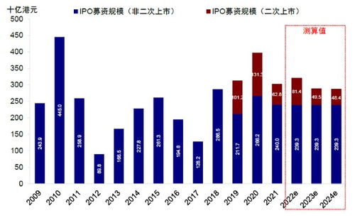李家超回应李嘉诚拟出售港口，香港的未来与港口发展