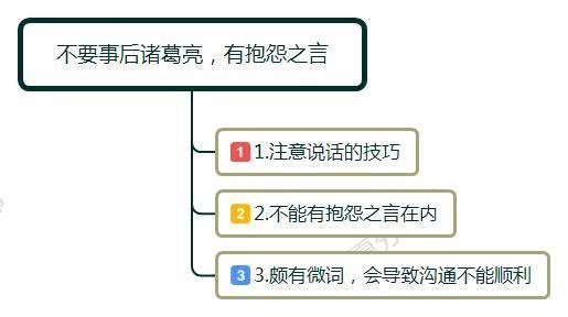 攻略三年半，系统说我搞错对象（66集）深度解析
