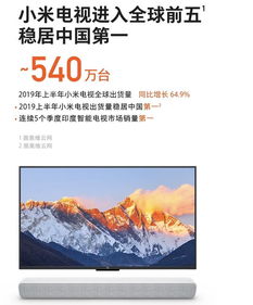 小米公司年度回顾，总收入达3659亿的背后故事