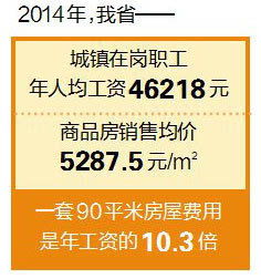 新纪元下的奇迹，物价贬值一万倍与首富的诞生（共70集）
