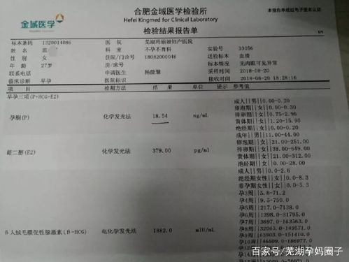 女子肛周长小尾巴确诊肿瘤，警惕身体微小变化，早期发现治疗是关键