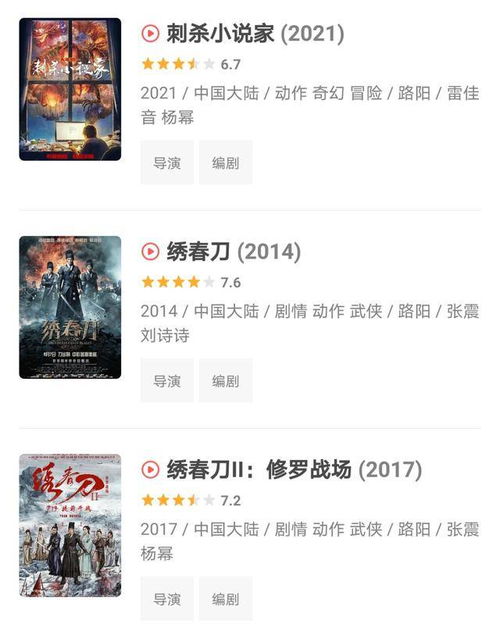 离婚后老婆才知我是皇（第1集至第10集）