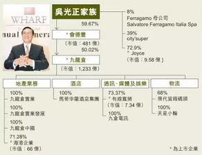 都市财王（91集），付予的智慧与决断力