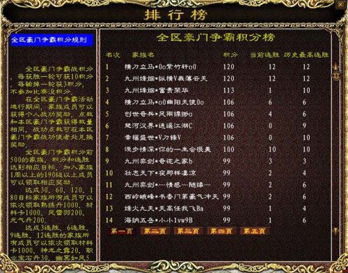 光宗耀祖（64集），传统家族荣耀与现代传承的交织