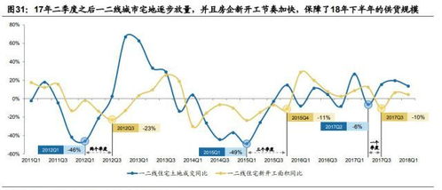 深圳自来水价格拟上涨13%，挑战与机遇并存