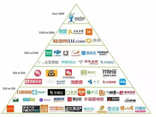 女生黄金投资智慧，23天攒下77万元黄金，增值达11万元