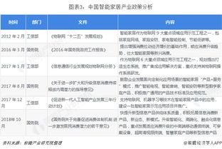 金融提振消费新政出炉，重塑消费信心的关键举措