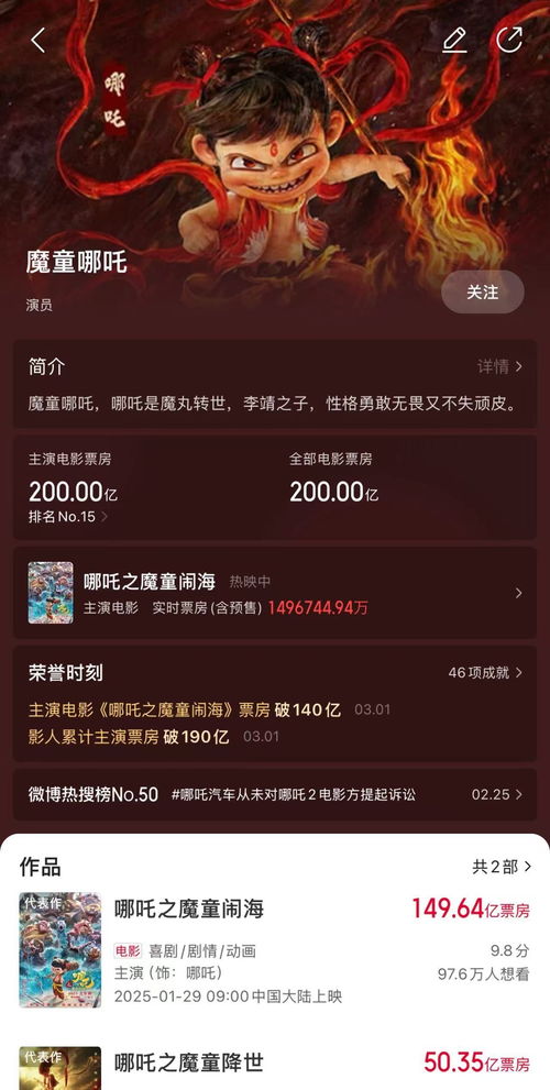 中国影史首位，饺子票房成绩超200亿——重新定义中国电影传奇
