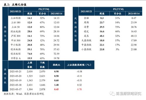 4000家银行激战消费贷市场，策略、挑战与前景