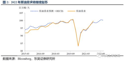 美分别与俄乌谈判的成果与影响分析
