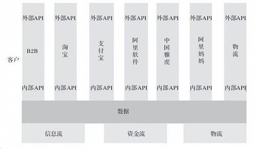 美媒炒作解放军攻台四步骤，理性看待背后的战略考量与大国博弈