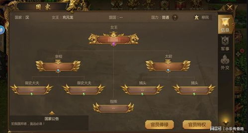 回档08之女王上位记，权力与荣耀的征途（80集剧情概述）