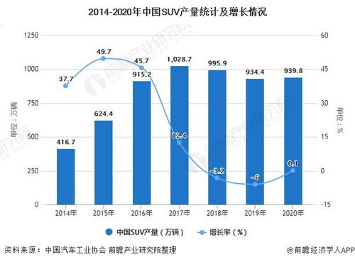 Manus公布全新收费方案，重塑行业格局，用户体验至上