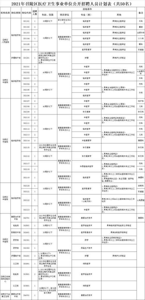 近期关于草莓瘟传闻引发公众关注，导致很多人对草莓产生疑虑，甚至有人因此不敢食用草莓。然而，官方已经辟谣，澄清了一些误解和谣言。本文将就此事件展开分析，帮助公众了解真相。