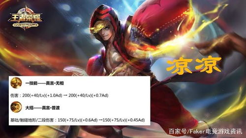 王者归来，荣耀与重生的交响乐章
